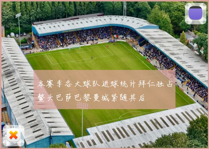 本赛季各大球队进球统计拜仁独占鳌头巴萨巴黎曼城紧随其后